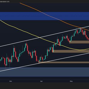 Bitcoin Price Prediction: What’s the Most Likely Scenario for BTC Next Week?