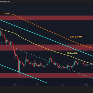 Ripple Price Analysis: The Next Few Trading Days Will Be Essential for XRP