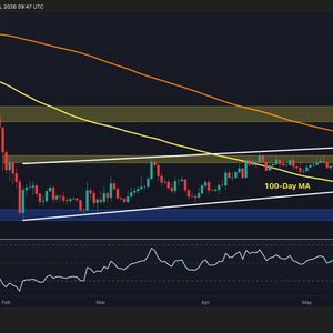 Ethereum Price Prediction: ETH Battles 100-Day MA as $2K Support Holds the Key