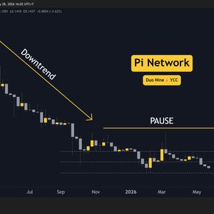 Why is the Pi Network (PI) Price Down This Week