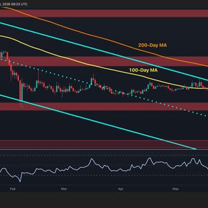 Ripple Price Prediction: Can XRP Reclaim $1.40 as Bitcoin Pair Hits Important High?