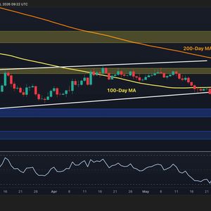 Ethereum Price Analysis: ETH Risks Deeper Drop as $2K Support Comes Under Pressure