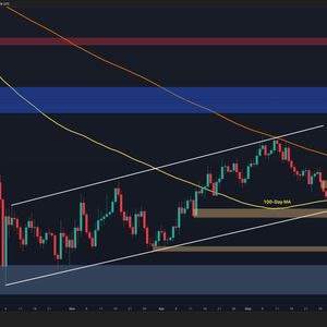 Bitcoin Slips Below Key $73K Support as Bears Eye $70K Demand Zone (BTC Price Analysis)
