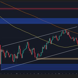 Bitcoin Price Analysis: What’s Next for BTC After 11% Weekly Crash?
