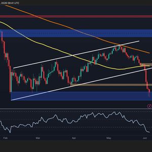 Bitcoin Price Analysis: Where Is BTC Heading Next After Drop Below $61K?