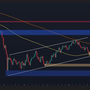 Bitcoin Price Prediction: What Is BTC’s Most Likely Scenario This Week?