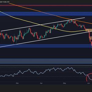Bitcoin Price Analysis: BTC’s Recovery May Be a Trap as $51K Risk Lingers