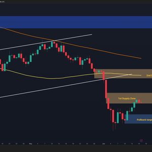 Bitcoin Price Analysis: BTC’s Recovery Hangs on One Critical Support Level