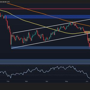 Where Could BTC Bottom After Breaking Below Key Ascending Channel? (Bitcoin Price Analysis)