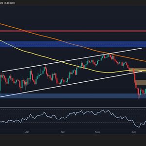 Bitcoin Price Analysis: Here’s BTC’s Most Likely Path This Week