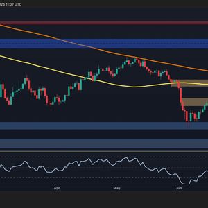 Bitcoin Price Analysis: Is $54K Inevitable for BTC if $60K Support Is Decisively Lost?