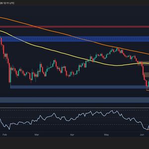 Bitcoin Recovery Hinges on Breakout Above $72K Resistance (BTC Price Analysis)