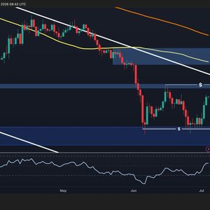Ethereum Price Prediction: Can ETH Break Its Downtrend and Target $2.2K?