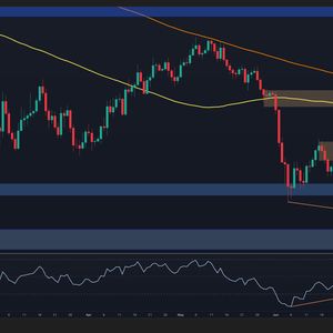 Bitcoin Price Analysis: Is BTC Ready for Another Leg Higher Next Week?