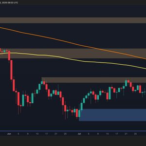 Bitcoin Price Analysis: Will the Next Liquidity Sweep Push BTC Below $60K?