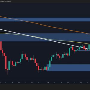 Ethereum Price Analysis: ETH’s Double Rejection at $2K Spells More Trouble Ahead