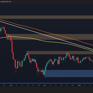 Bitcoin Price Analysis: Will BTC Finally Break Out of Consolidation Next Week?