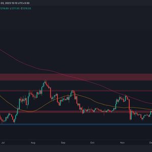 ETH Price Analysis: Ethereum Bulls Gathering Confidence at the Start of 2023, What’s Next?