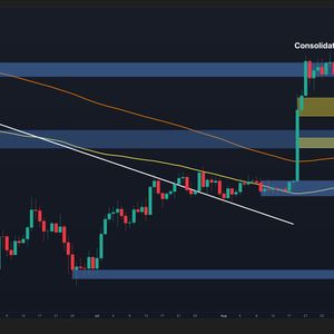 Where Will ETH Find Support After the $2.5K Rejection? (Ethereum Price Analysis)