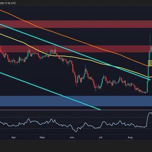 XRP Price Analysis: Can XRP Resume Its Rally After Defending Key Support?