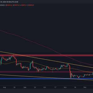 Bitcoin Testing $17K But is Another Crash Imminent? (BTC Price Analysis)