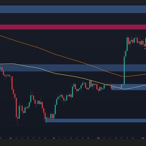 Ethereum Price Prediction: Is $3K in Sight After ETH’s Latest Breakout?