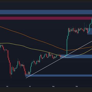 Ethereum Price Analysis: ETH Eyes $3K, but These Major Hurdles Stand in the Way