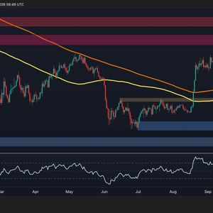 Bitcoin Price Analysis: BTC Reclaims Major Moving Averages as Bulls Target $90K Resistance