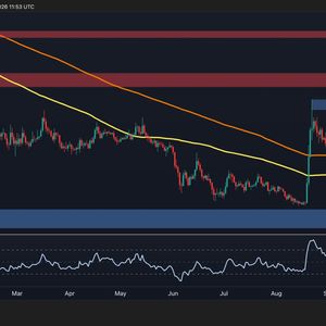Ripple Price Analysis: XRP’s Tightening Consolidation Puts $2 Breakout in Focus