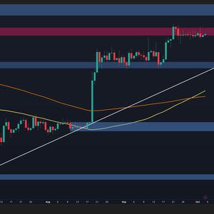 Ethereum Price Analysis: ETH Holds Bullish Structure, but $2.8K Remains the Key Hurdle
