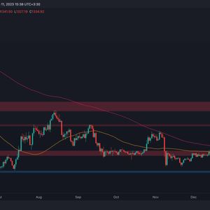 Here’s the Next Target for Ethereum if $1,300 Holds (ETH Price Analysis)