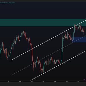 Bitcoin Price Analysis: Will BTC Lose the $80K Support Next Week?