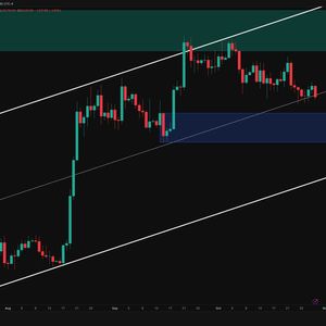 Bitcoin Price Analysis: How Far Could BTC Crash if $80K Support Breaks?