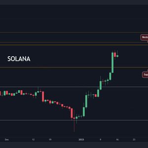 SOL Explodes 60% Weekly But How High Can it Reach? (Solana Price Analysis)