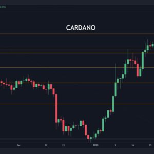 Biggest Challenge for Cardano Ahead Following 45% Monthly Surge (ADA Price Analysis)