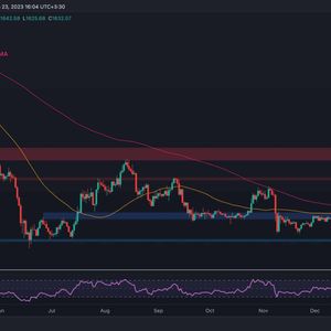 ETH Breaks Past $1.6K But is a Short-Term Correction Imminent? (Ethereum Price Analysis)