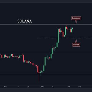 Solana is Up 6% Daily, Here’s the Key Resistance (SOL Price Analysis)