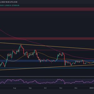 ETH Soars 10% Weekly, is $2K Imminent? (Ethereum Price Analysis)