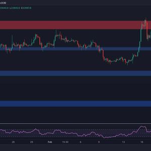 Following Bitcoin’s Latest Correction, This is the Crucial Level it Must Hold (Price Analysis)