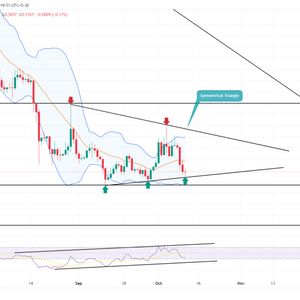 MATIC Price Revisits Key $0.5 Support: A Turning Point or Caution Zone?