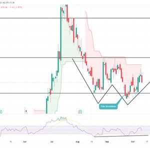 Will Coinbase Stock Price Regain $100 in October?