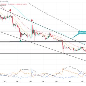 Will the Current Correction Push LUNC Price Below $0.00005?
