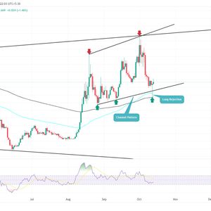 New Found Recovery May Push RUNE Price Above $2