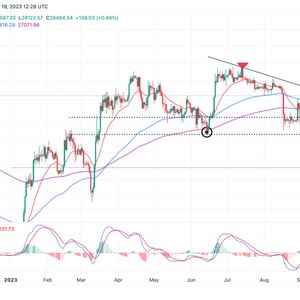 Bitcoin Price Prediction As Matrixport Research Points BTC To $42k If BlackRock’s ETF Is Approved