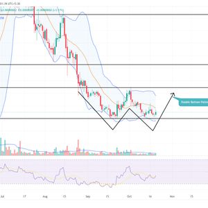 Pepe Coin Price Prediction: New Found Recovery Sets $PEPE Rally to $0.000001