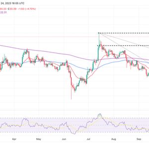 Solana Price Pumps 35% In A Week, Here’re The Levels To Consider Before The Bull Run