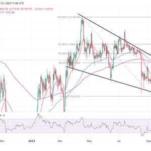 Ethereum Price Prediction: ETH Rally Hits Pause Ahead Of Imminent Dencun Upgrade Breakout