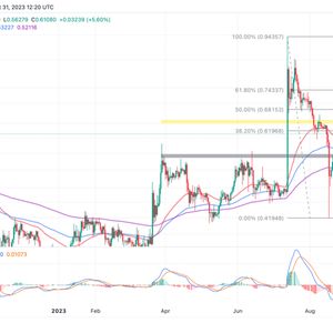 XRP Price Prediction As Bulls Pick Up The Pace Above $0.6, Can Hit It $2 In November?