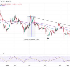 Dogecoin Price Prediction As Devs Gear Up For Major Network Upgrade, Breakout To $0.1 Imminent?