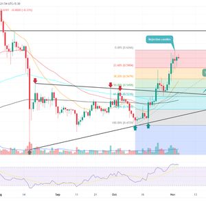 XRP Price Prediction: Can Buyers Overcome $0.62 Barrier or Is a Correction Looming?